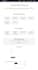 build, rebuild, duplicate, copy and develop website as mean full stack developer