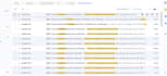 do google ads successful verification in 12 hours guaranteed