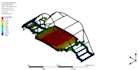 structural analysis such as vibration, shock, harmonic analysis