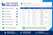 manage blogger outreach campaigns for SEO backlinks