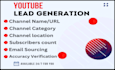 targeted social media leads, data collection, research