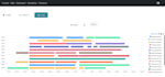 build web app with javascript, react, database, python, AWS, machine learning