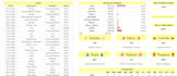 create a personal budget spreadsheet