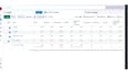 audit and optimize google performance max ads campaigns for your shopify store