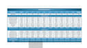 do any accounting, bookkeeping and finance task