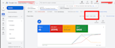 setup manage google ads for your local service business for qualified customers