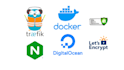 set up coolify on your host with docker