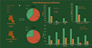 make your data tell the story