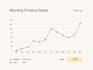 data visualization tableau power bi excel expert