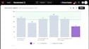 optimize content with surfer SEO page audit