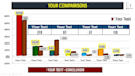 create graphs, charts and excel data analysis in powerpoint