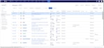 create test cases, provide expert QA testing , and track bugs