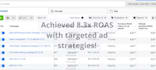 create and manage meta ads facebook and instagram ads for leads and sales
