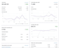 maximize your shopify conversion rate with a pro cro audit