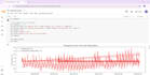 do python machine learning, deep learning and data science projects
