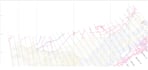 do land survey drawings using autocad