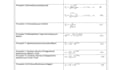 write mathematical formulas in microsoft word professionally