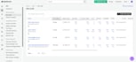 increase domain rating with monthly off page SEO and dofollow backlinks