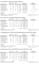 write precise medical and pharmaceutical systematic review and meta analysis