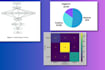 do machine learning engineer project and research tasks