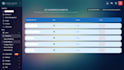 install and configure cyber panel