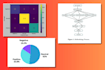 do machine learning classification, deep learning, nlp report