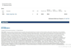 provide repair estimate using bluebook, repairbase