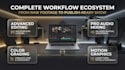 edit engaging multicam podcast videos and interviews