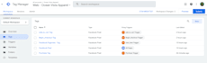 setup meta pixel, conversion API and ga4 to boost conversions