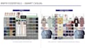 do merchandising display design