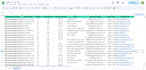 do google map scraping, b2b lead gen, lead generation