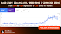 do shopify, woocommerce, bigcommerce SEO services as an ecommerce expert
