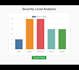 create a medical ml web app for diabetic retinopathy in python