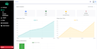made fast, scalable web apps with react, node, and express
