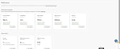 be your amazon dropshipping and online arbitrage expert VA