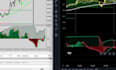code and convert tradingview indicator to mt4 and mt5