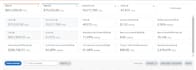 setup and optimize amazon PPC campaigns , amazon fba ppc ads campaign