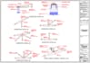 design and analyse any civil engineering structures