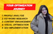 create viral linkedin posts that generate 3m views in 24 hours