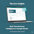 automate amazon, shopify or API google sheets and dashboard wizard
