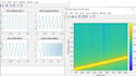 do matlab ,signal processing  and python programming