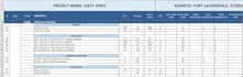 do electrical takeoff including wiring and cost estimation