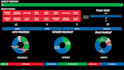 build and automate reporting with power bi, excel and sql
