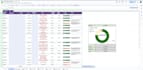 manage your short term rental operations