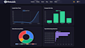 build your saas mvp