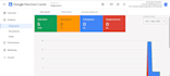 fix google merchant center suspension and misrepresentation