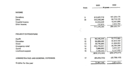 do finance, accouting, financial statement, ratio analysis