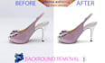 clipping path ,background removal ,product photos retouching service