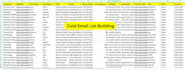 build b2b lead generation, lead list and linkedin leads