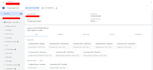 fix facebook meta pixel conversion api ga4 adn server side tracking